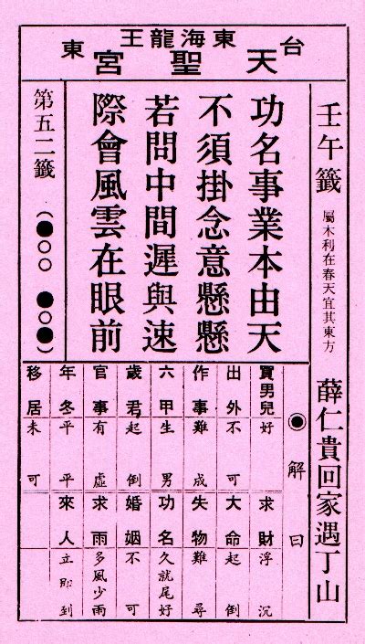 功名事業本由天考試結果